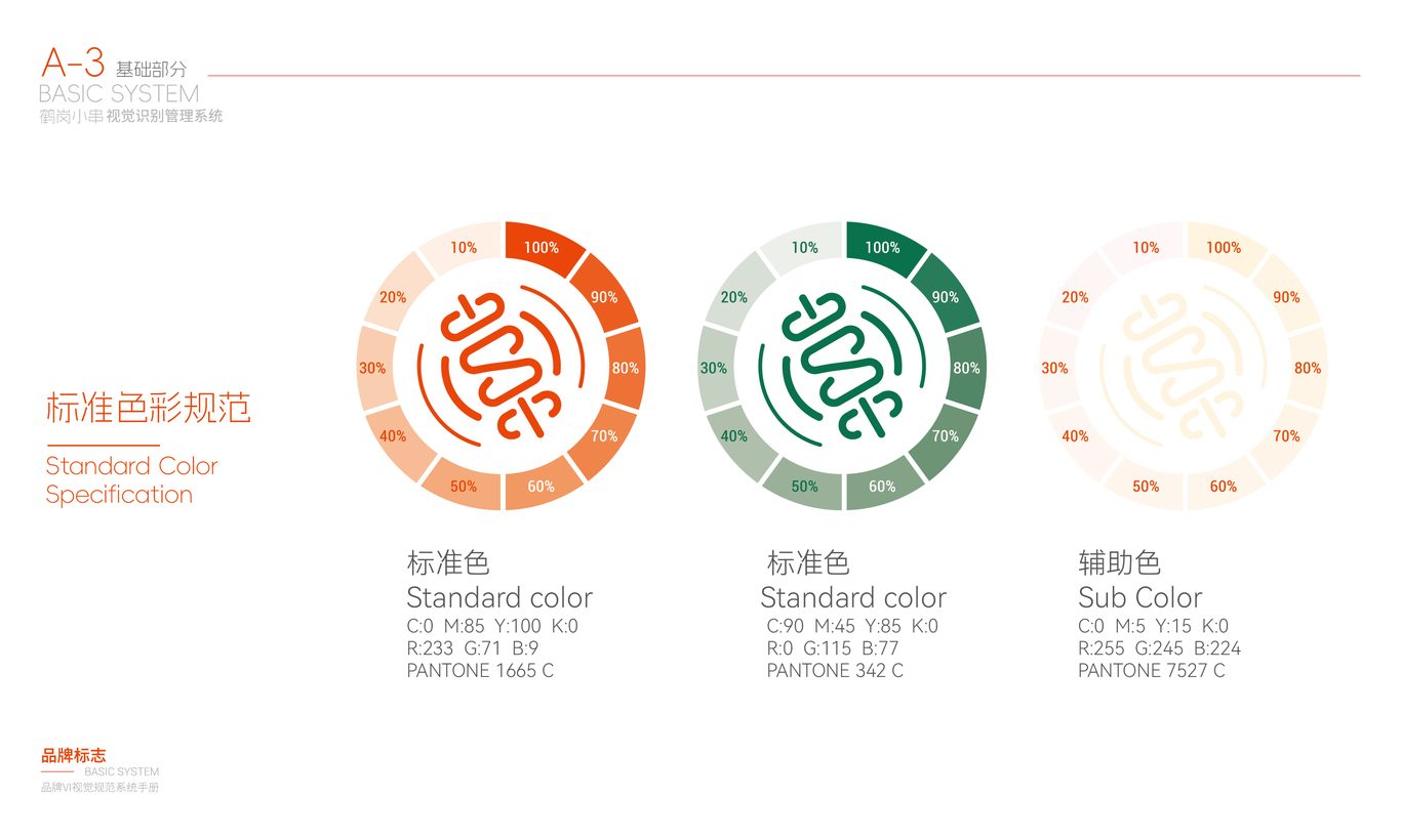“鶴崗小串”綜合設計圖8