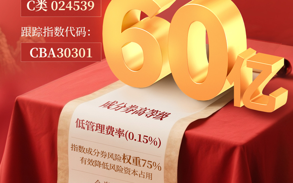 金融海報