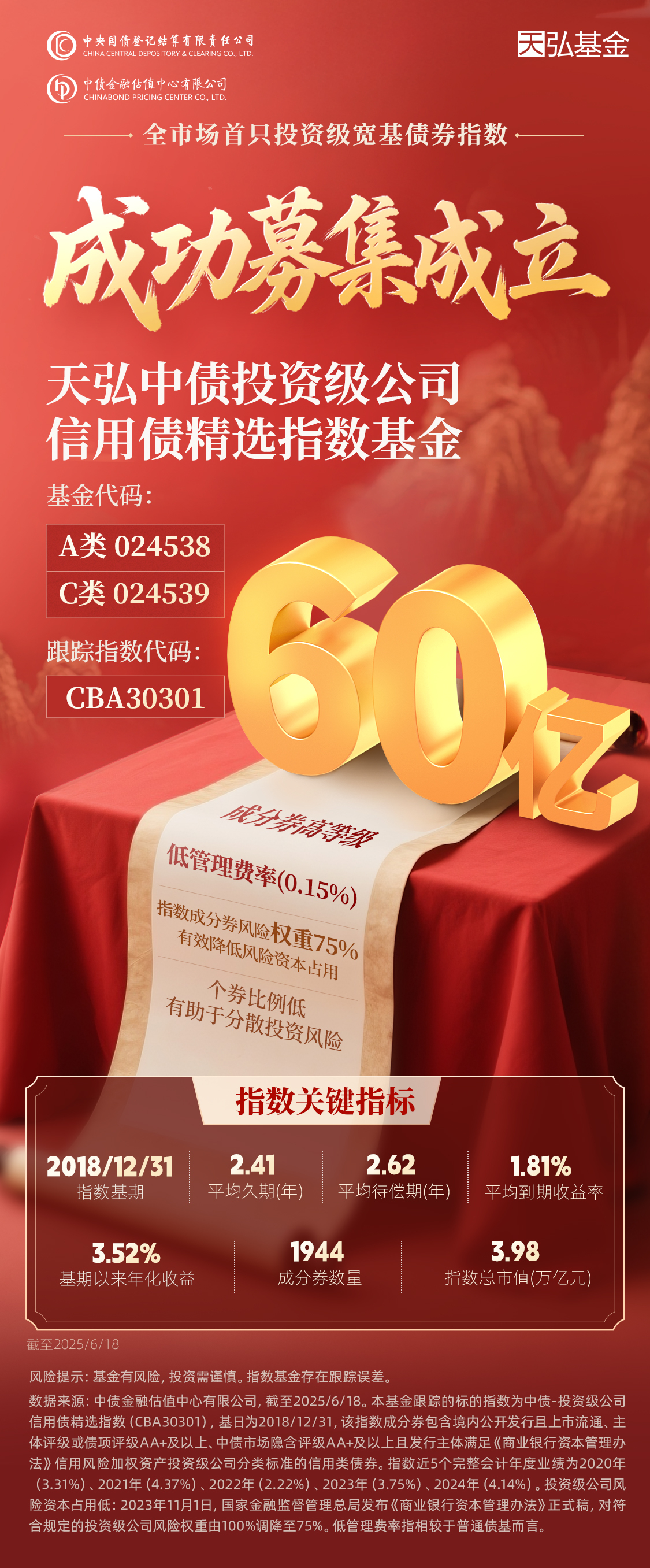 金融海報圖0