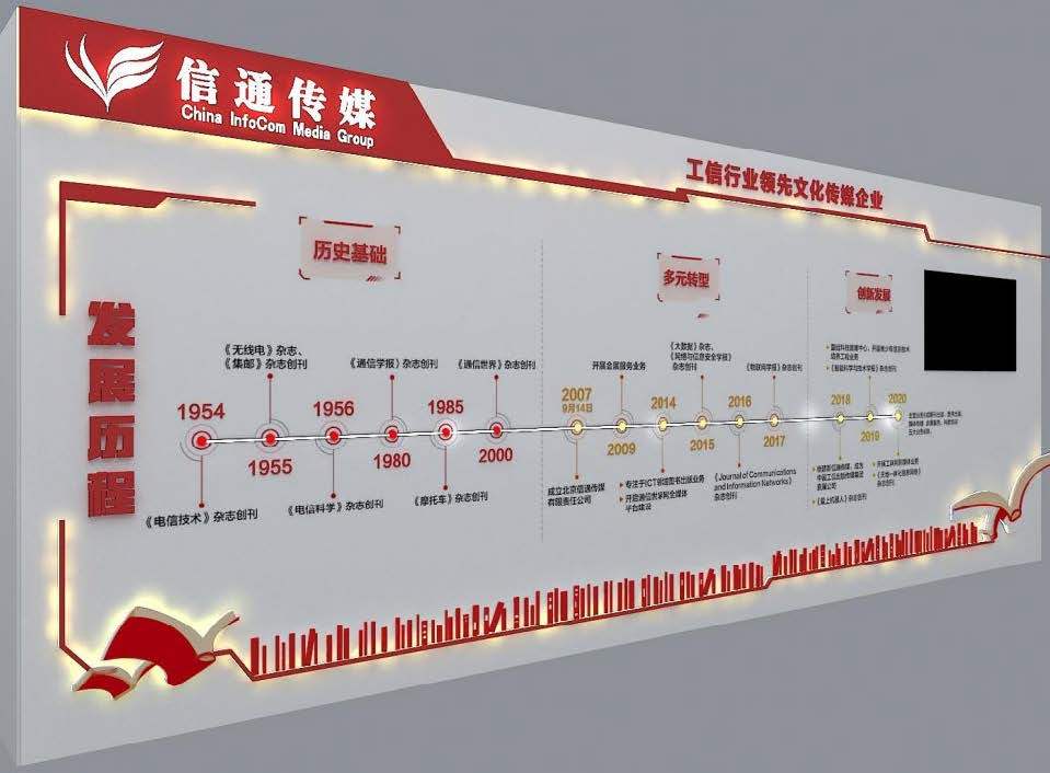 北京信通傳媒文化墻設計與施工落地圖3