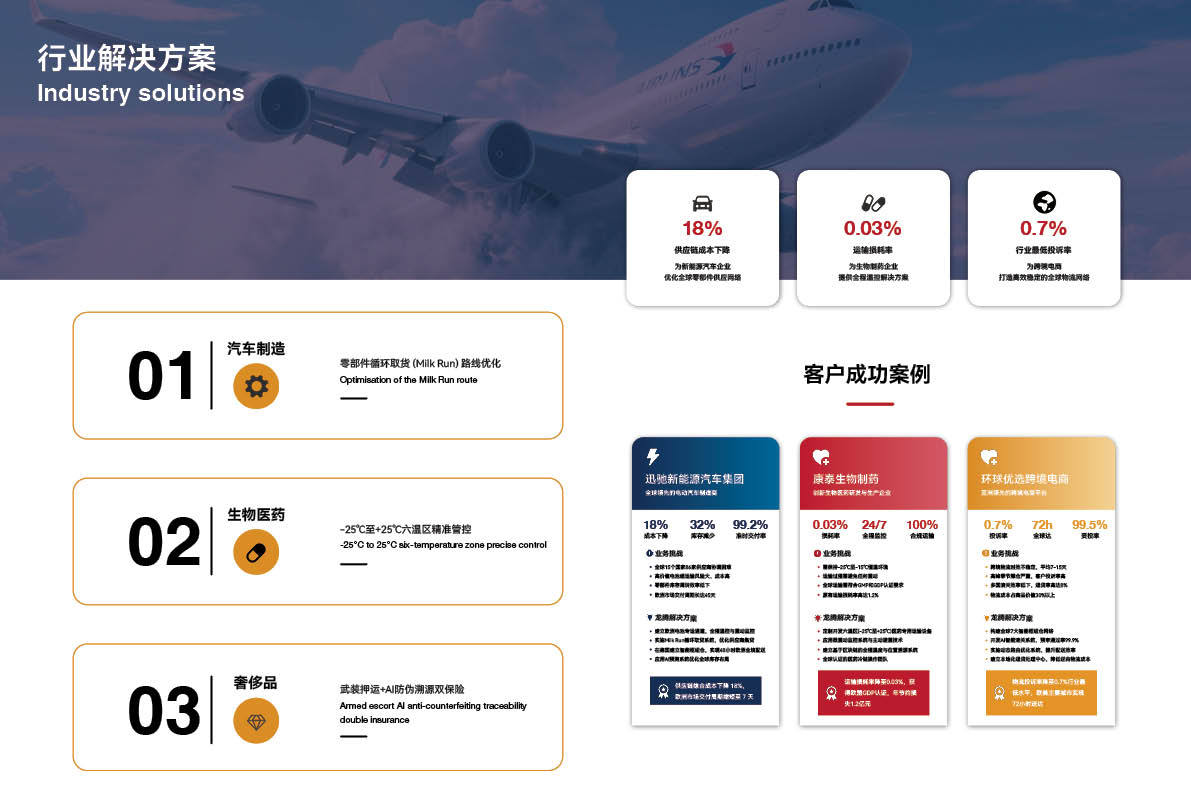 龙腾物流画册设计图4