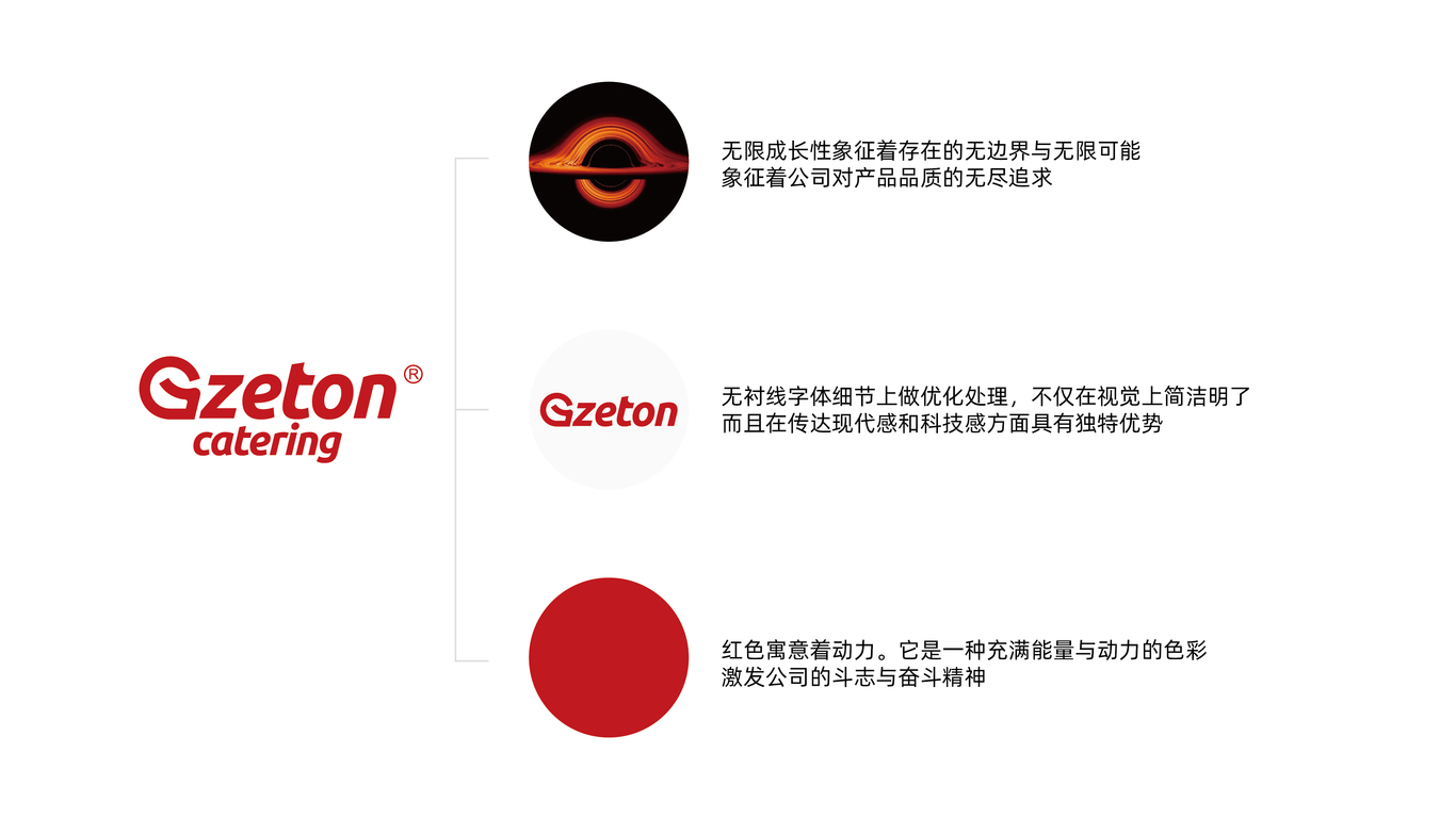 一款酒店设备LOGO设计中标图2