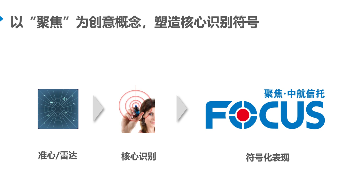 中航信托品牌與文化建設圖12