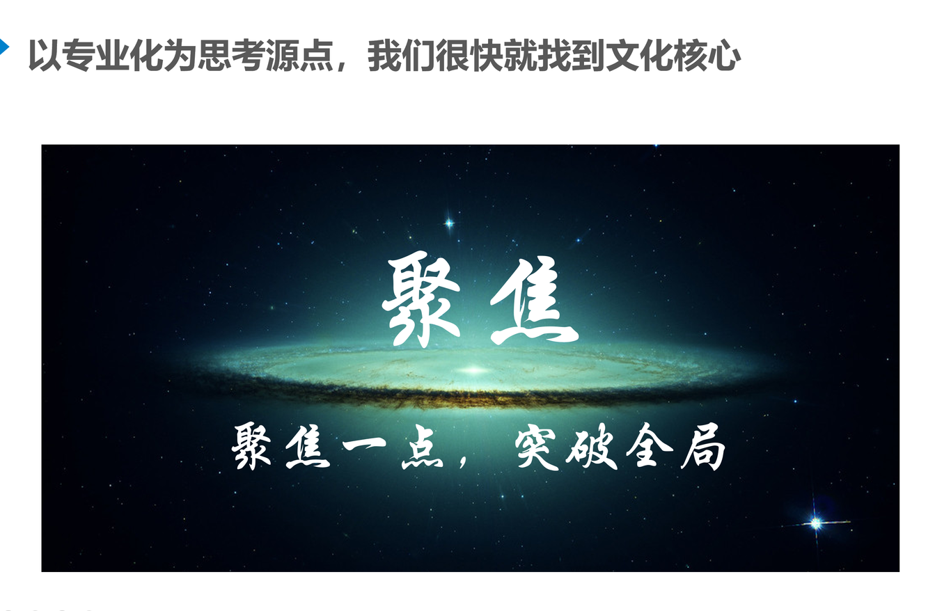 中航信托品牌與文化建設圖11