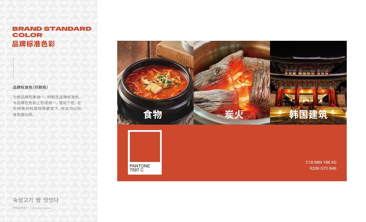 【辛三多家·韓式熟成烤肉·料理】品牌全案策劃設計圖23