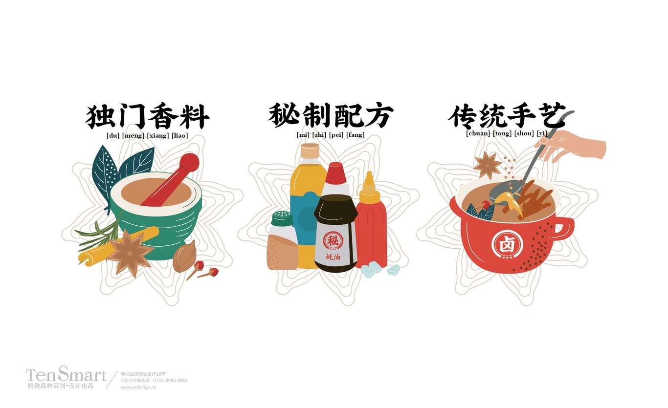 【艾小爪】品牌全案策劃設計圖8