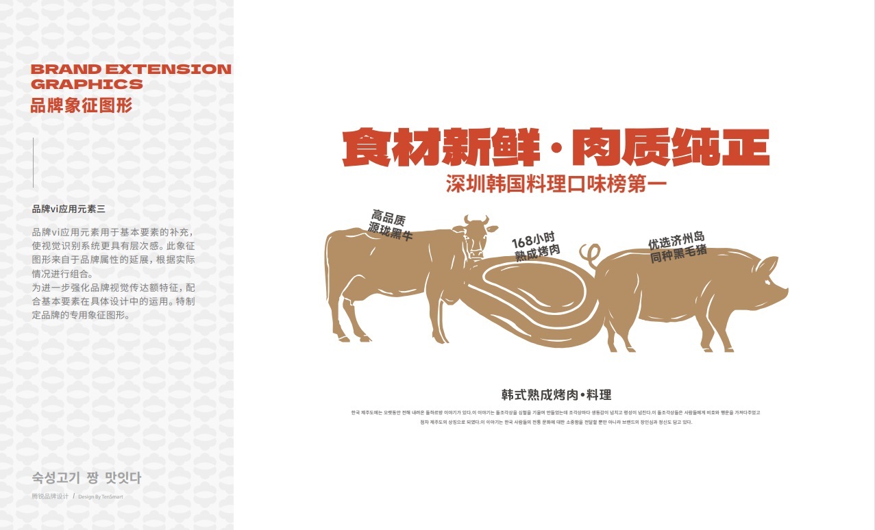【辛三多家·韓式熟成烤肉·料理】品牌全案策劃設計圖31