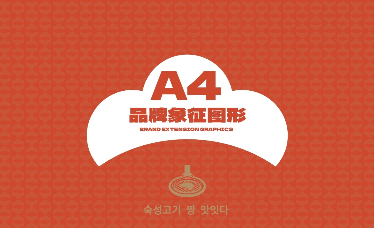 【辛三多家·韓式熟成烤肉·料理】品牌全案策劃設計圖25