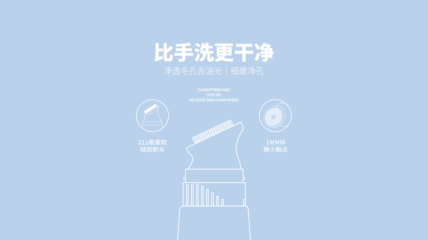 姿珂莱氨基酸白泥洁面-小花图4