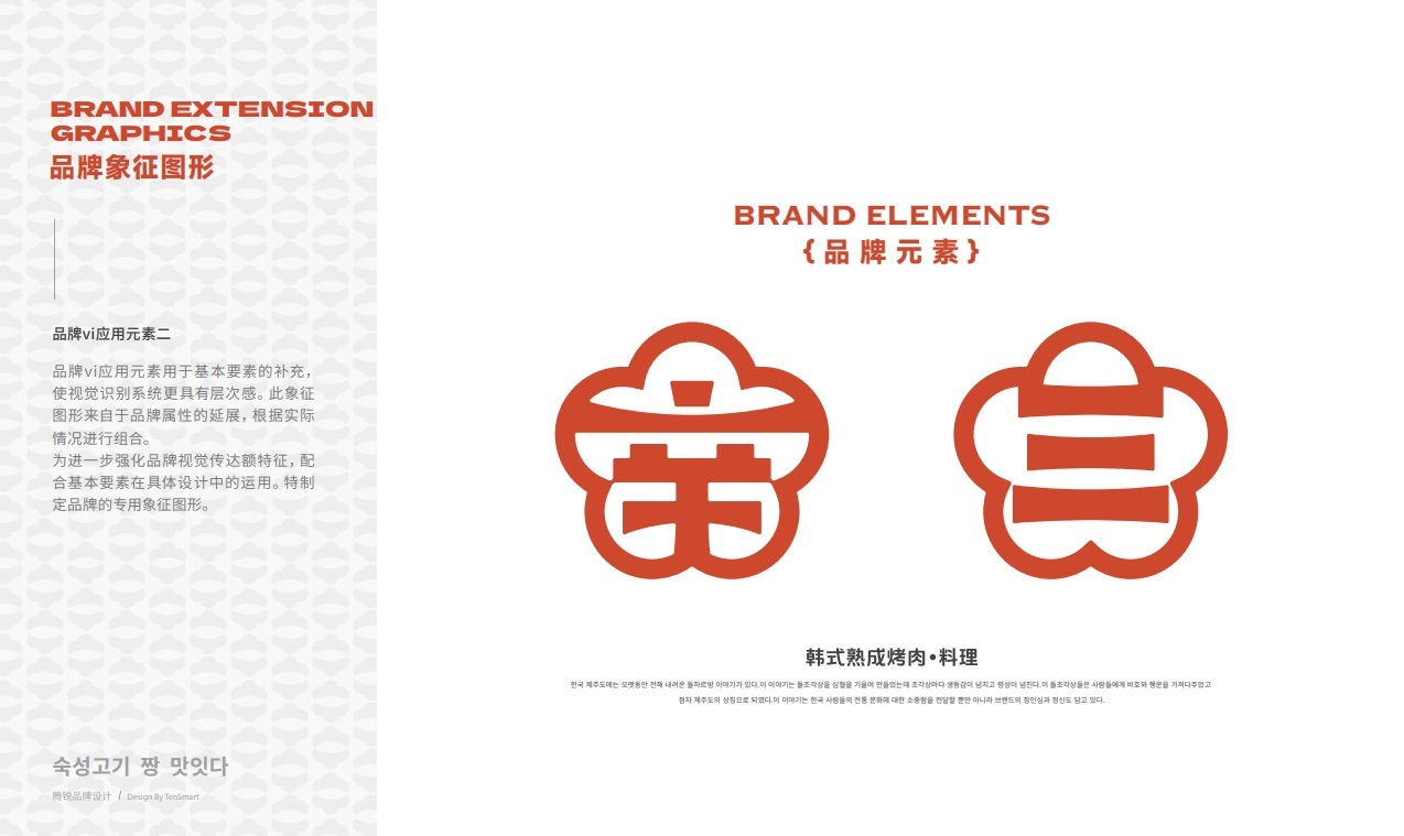 【辛三多家·韓式熟成烤肉·料理】品牌全案策劃設計圖29