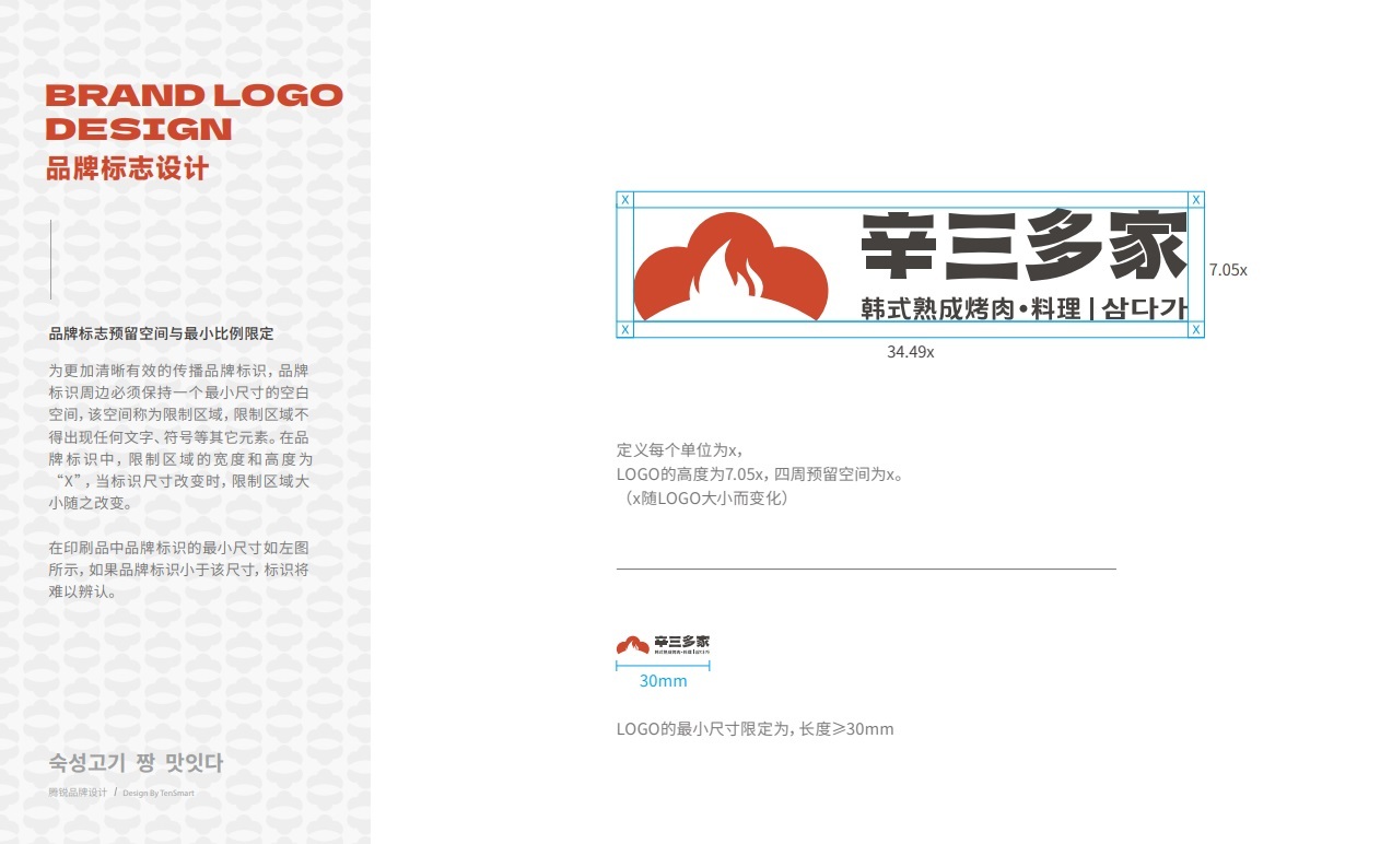 【辛三多家·韓式熟成烤肉·料理】品牌全案策劃設計圖19