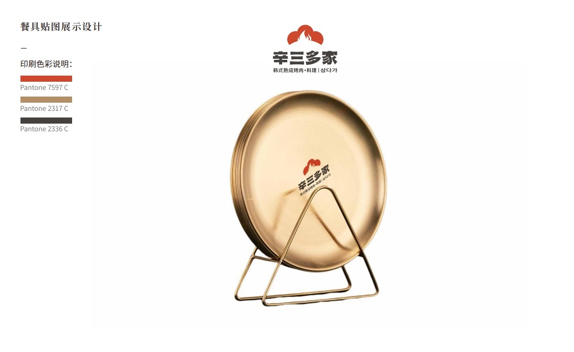 【辛三多家·韓式熟成烤肉·料理】品牌全案策劃設計圖13