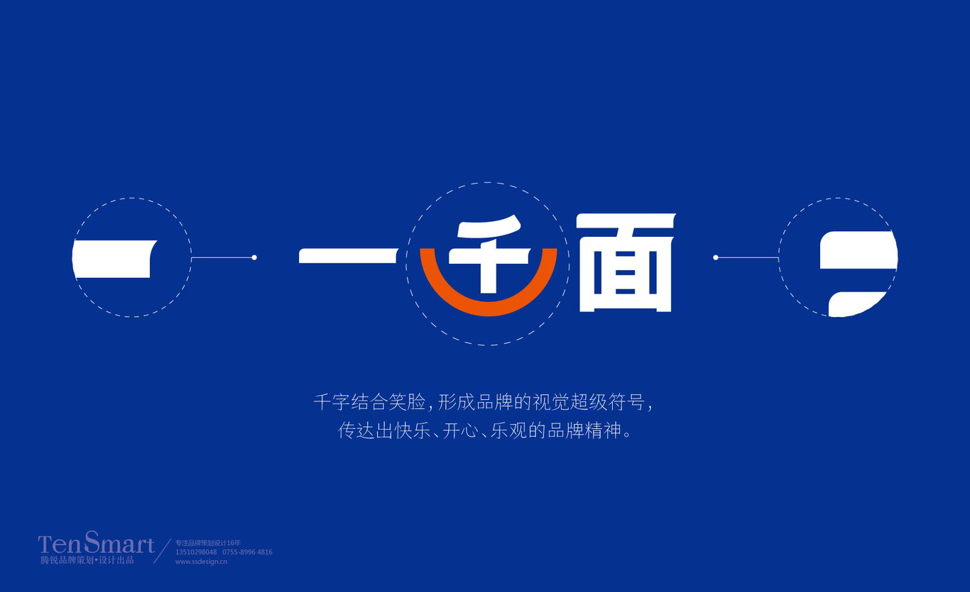 【一千面】品牌全案策劃設計圖2