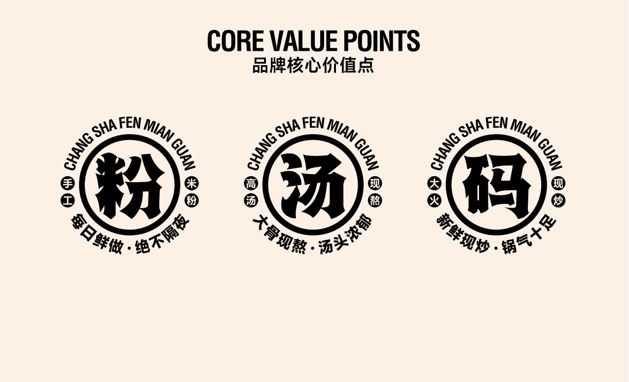 【禾湘谷·長沙粉面館】品牌全案策劃設計圖27