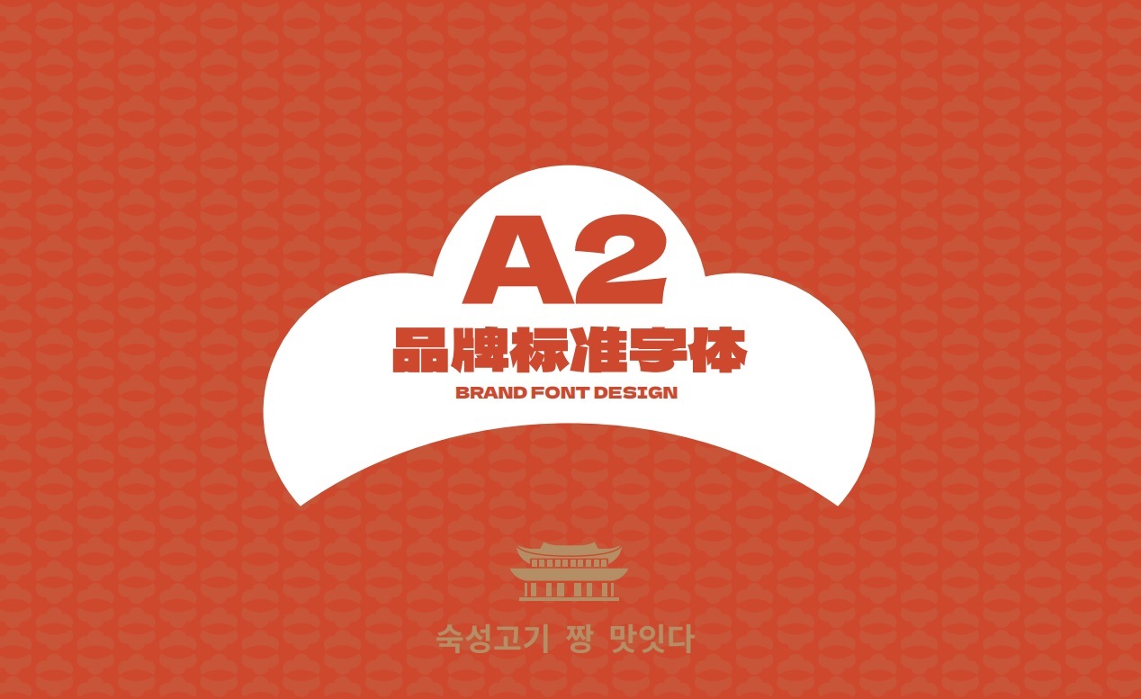【辛三多家·韓式熟成烤肉·料理】品牌全案策劃設計圖20