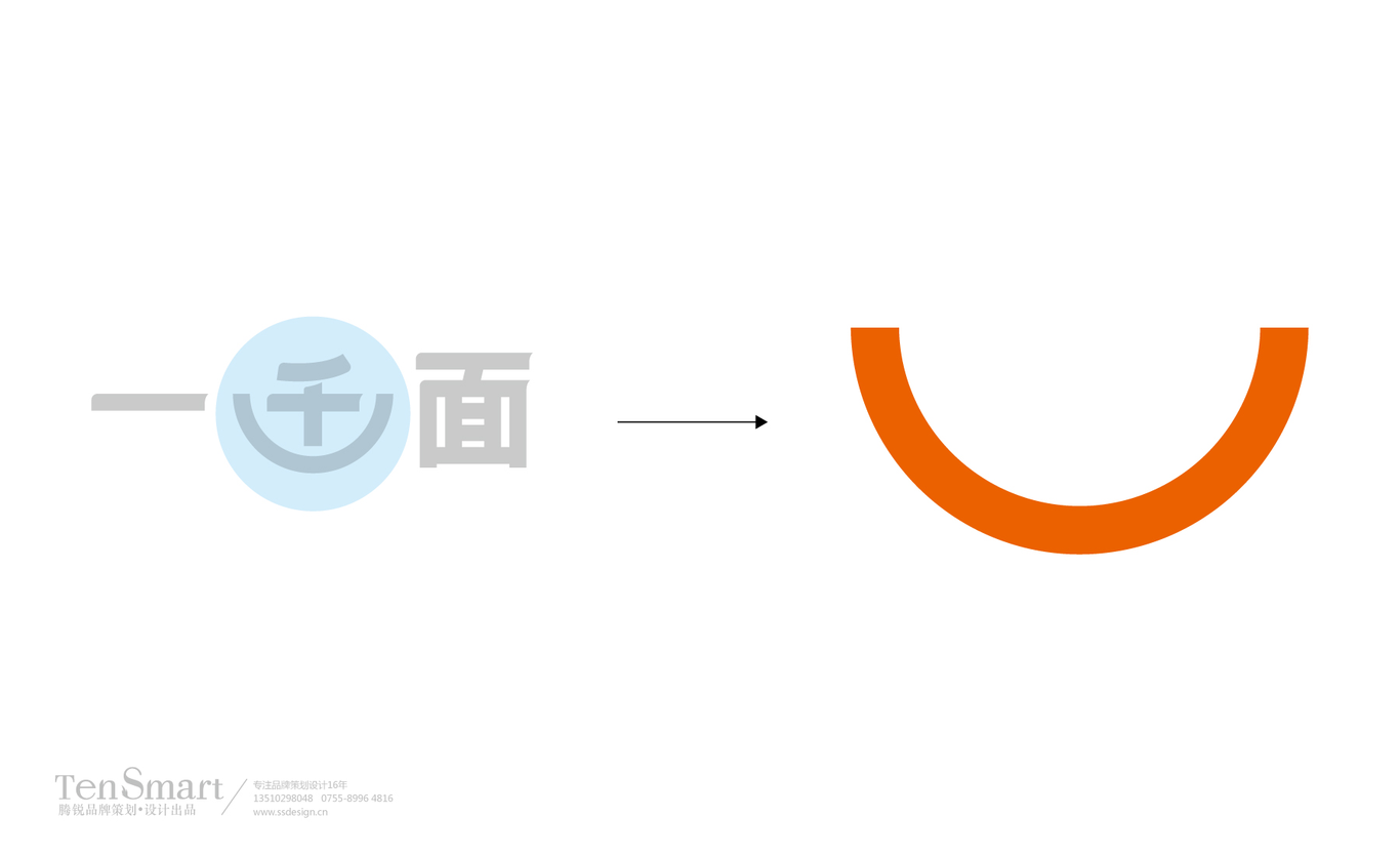 【一千面】品牌全案策劃設計圖5