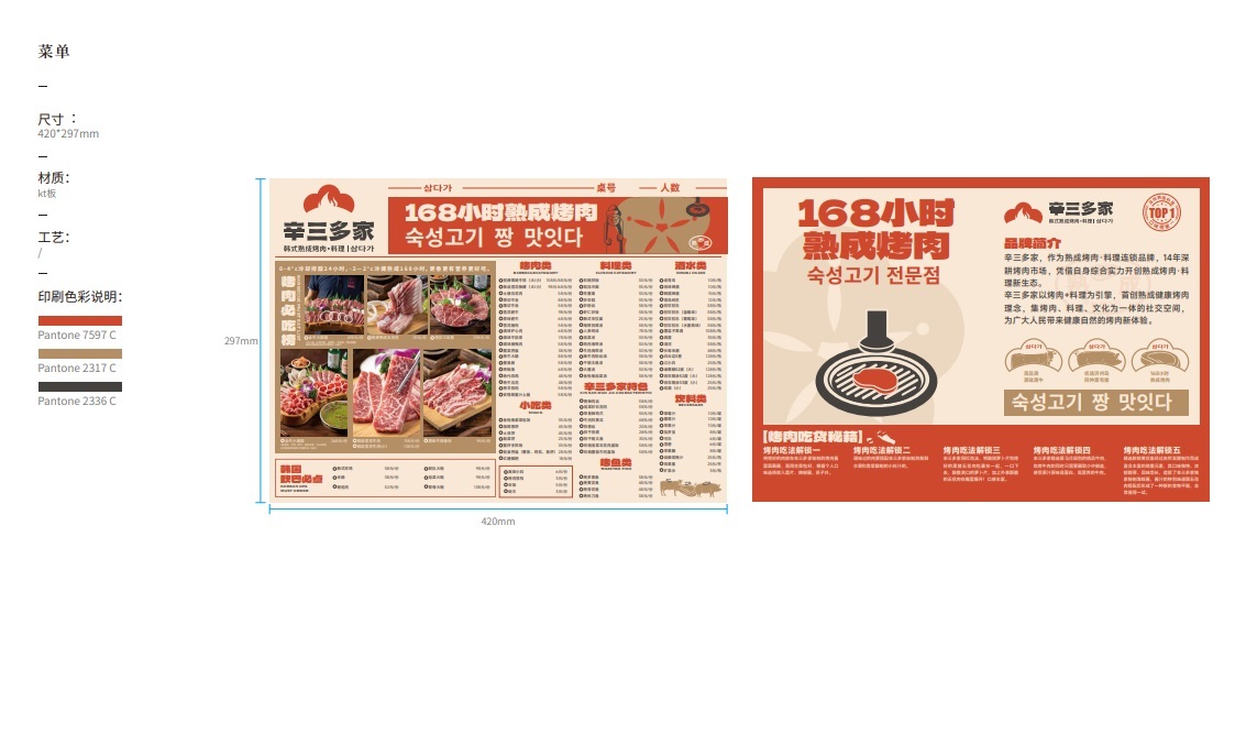【辛三多家·韓式熟成烤肉·料理】品牌全案策劃設計圖14