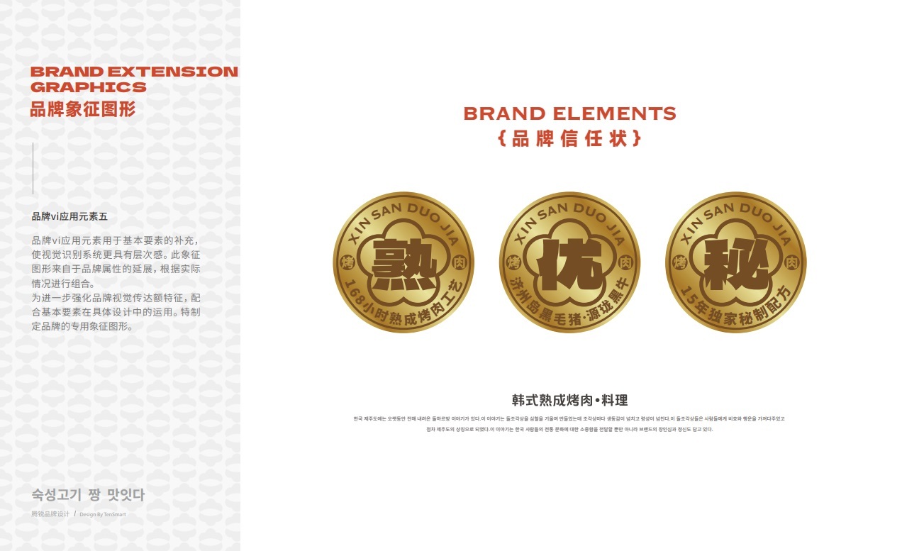 【辛三多家·韓式熟成烤肉·料理】品牌全案策劃設計圖33