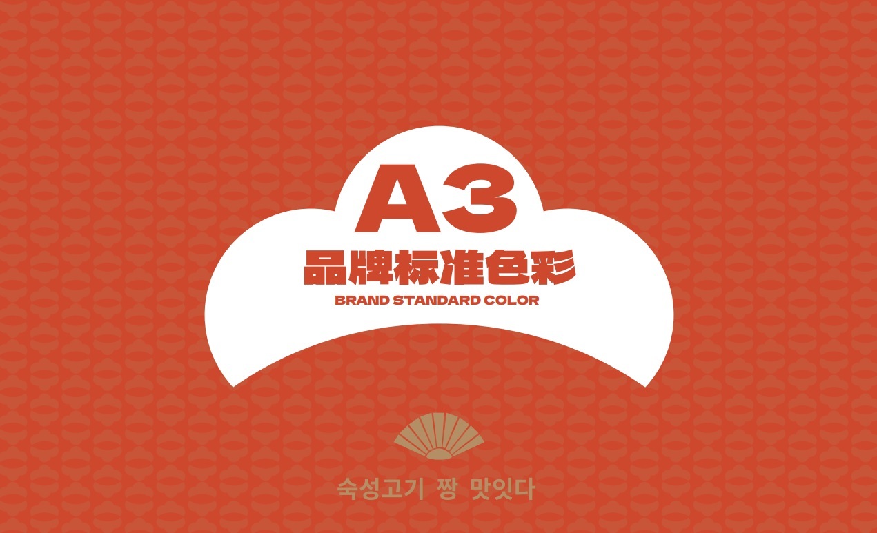 【辛三多家·韓式熟成烤肉·料理】品牌全案策劃設計圖22