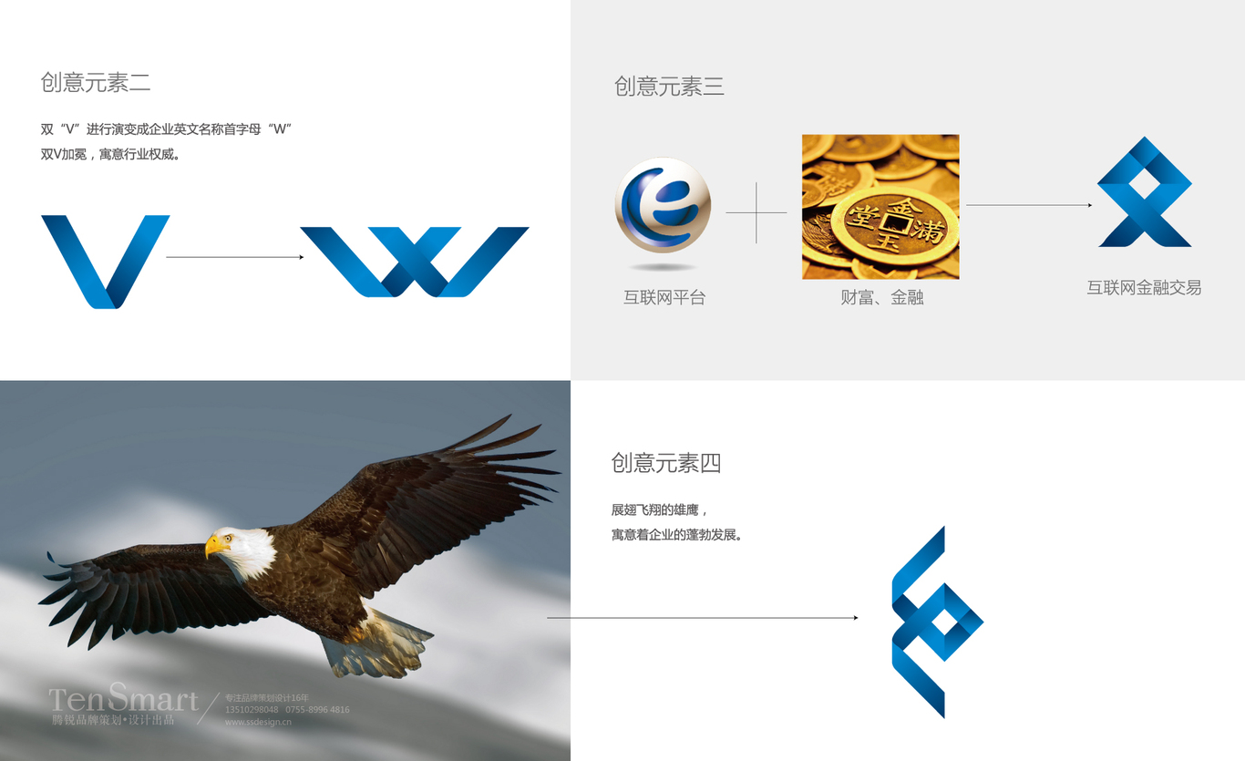 【沃斯資本】品牌VI設計圖2