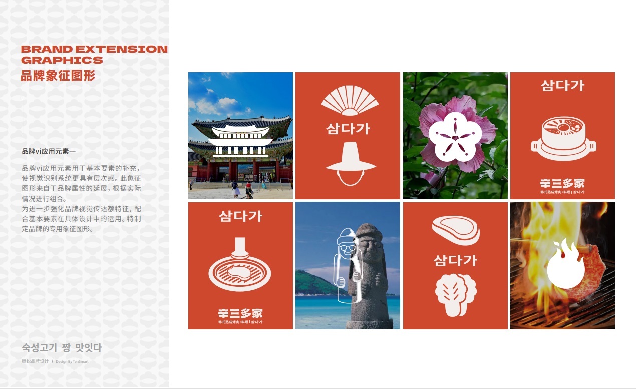 【辛三多家·韓式熟成烤肉·料理】品牌全案策劃設計圖28