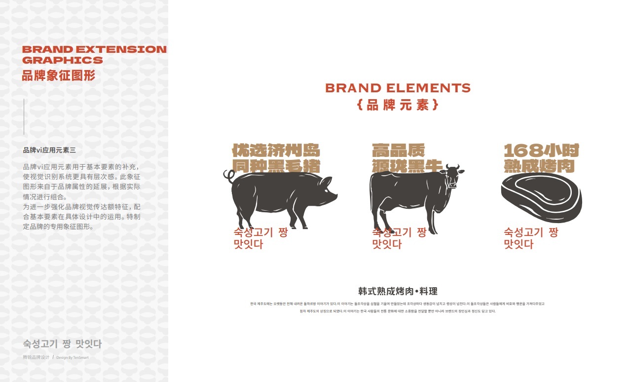【辛三多家·韓式熟成烤肉·料理】品牌全案策劃設計圖30