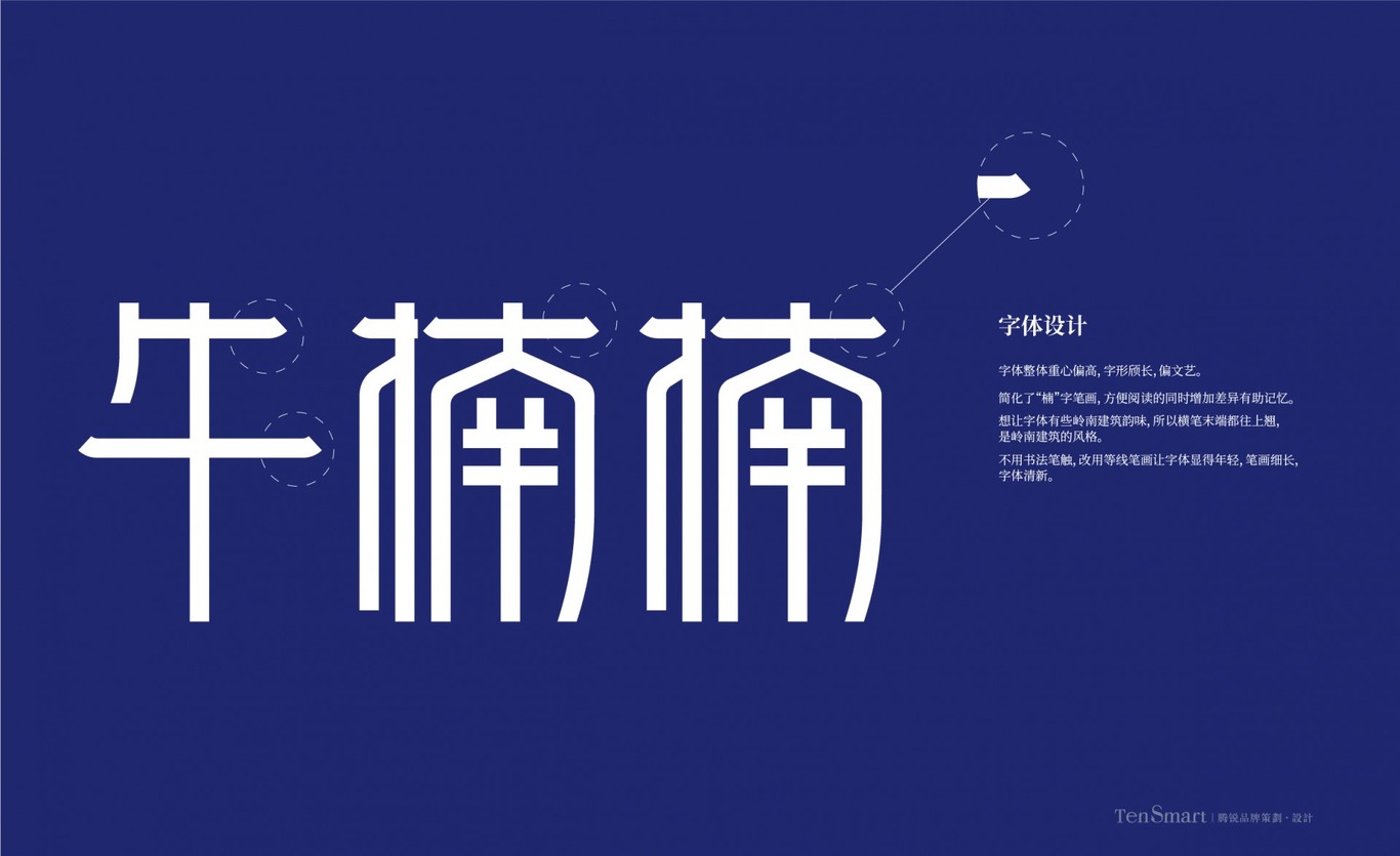 【牛楠楠】品牌策劃設計圖3