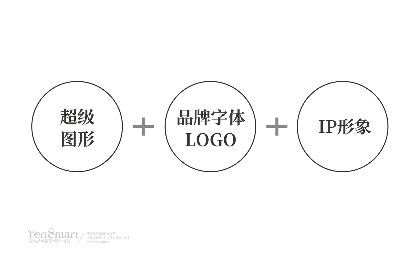 【大王香香雞】炸雞品牌設計圖2