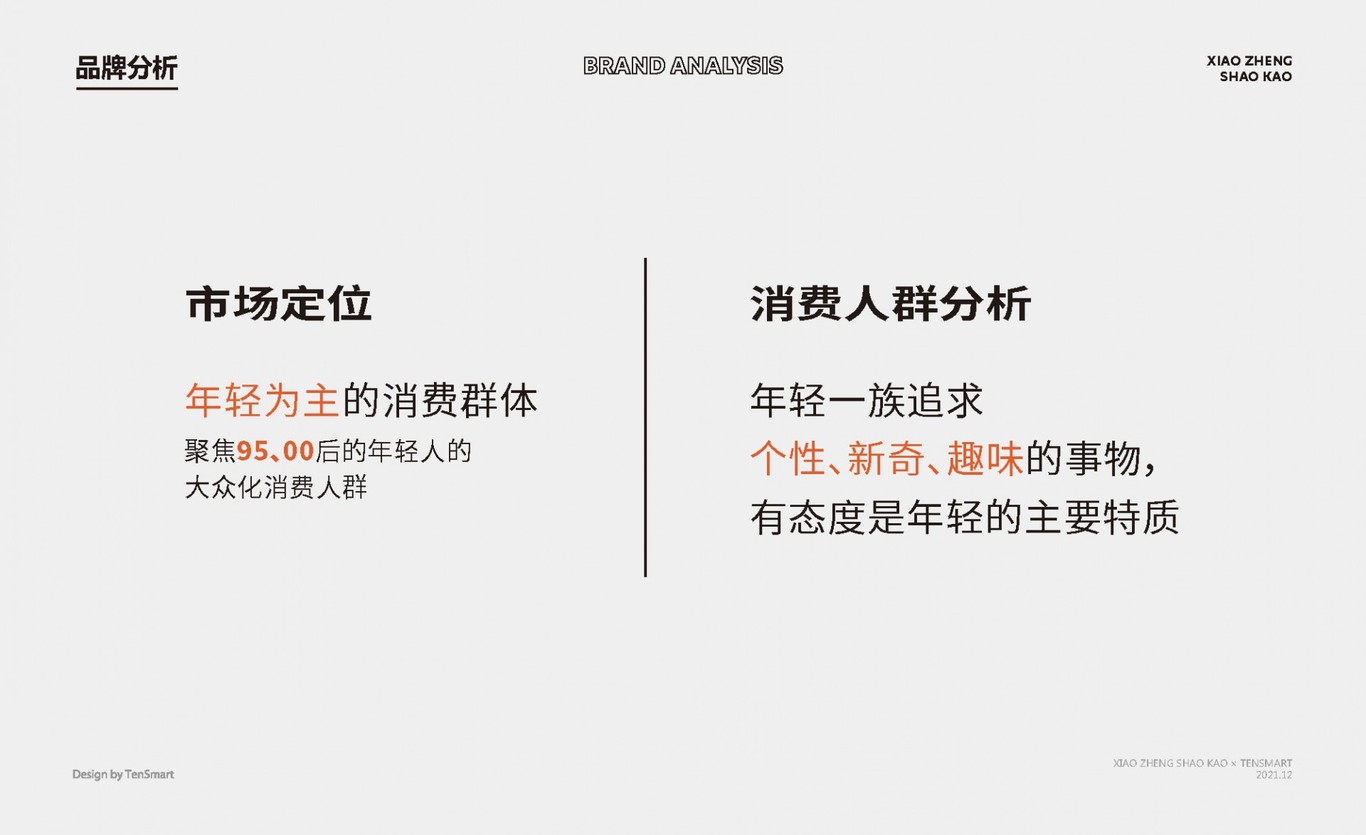 【曉鄭燒烤】品牌全案策劃設計圖2
