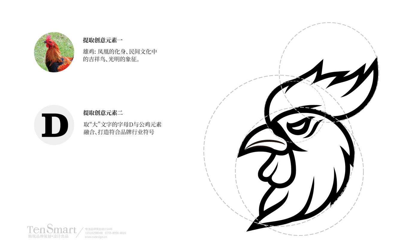 【大王香香雞】炸雞品牌設計圖12