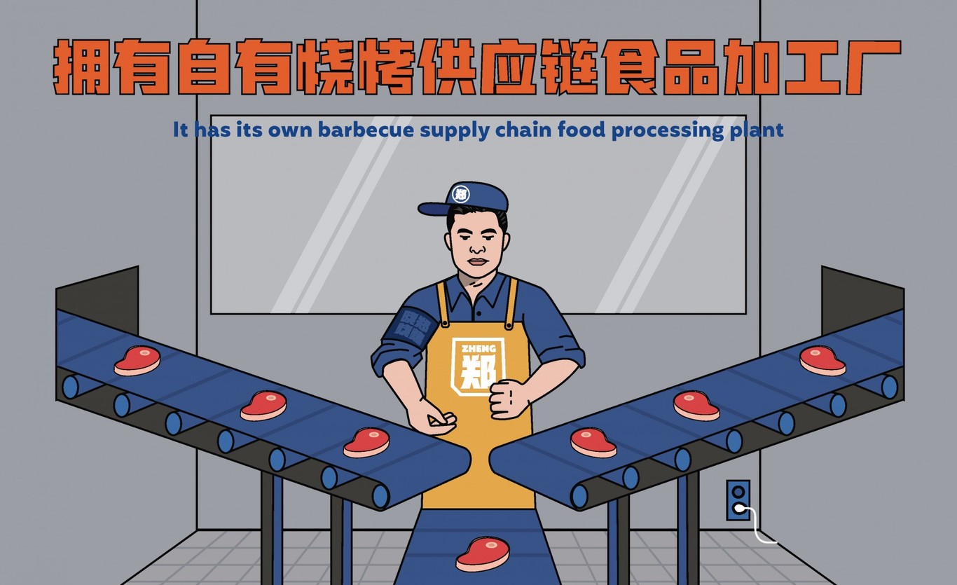【曉鄭燒烤】品牌全案策劃設計圖33