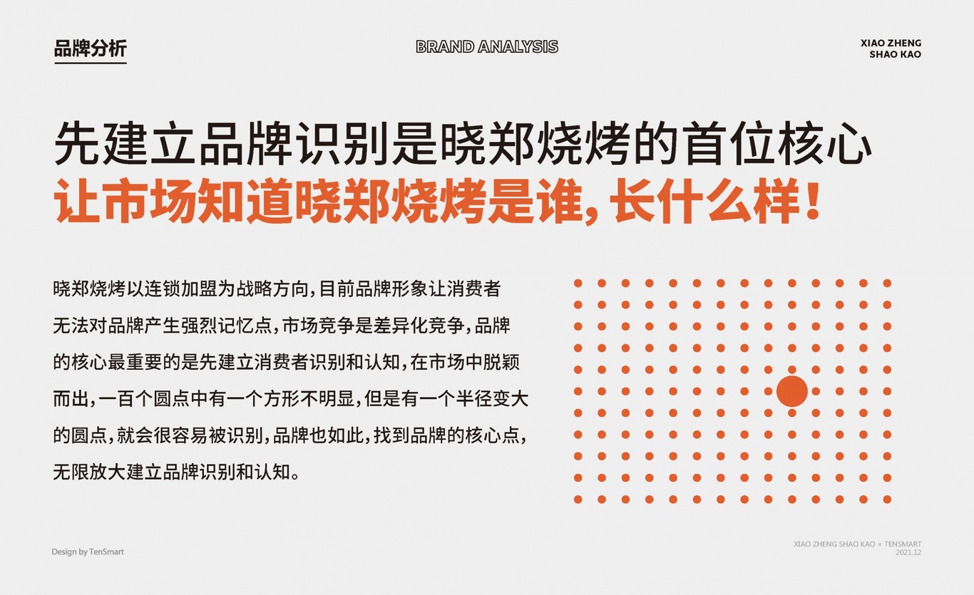 【曉鄭燒烤】品牌全案策劃設計圖4