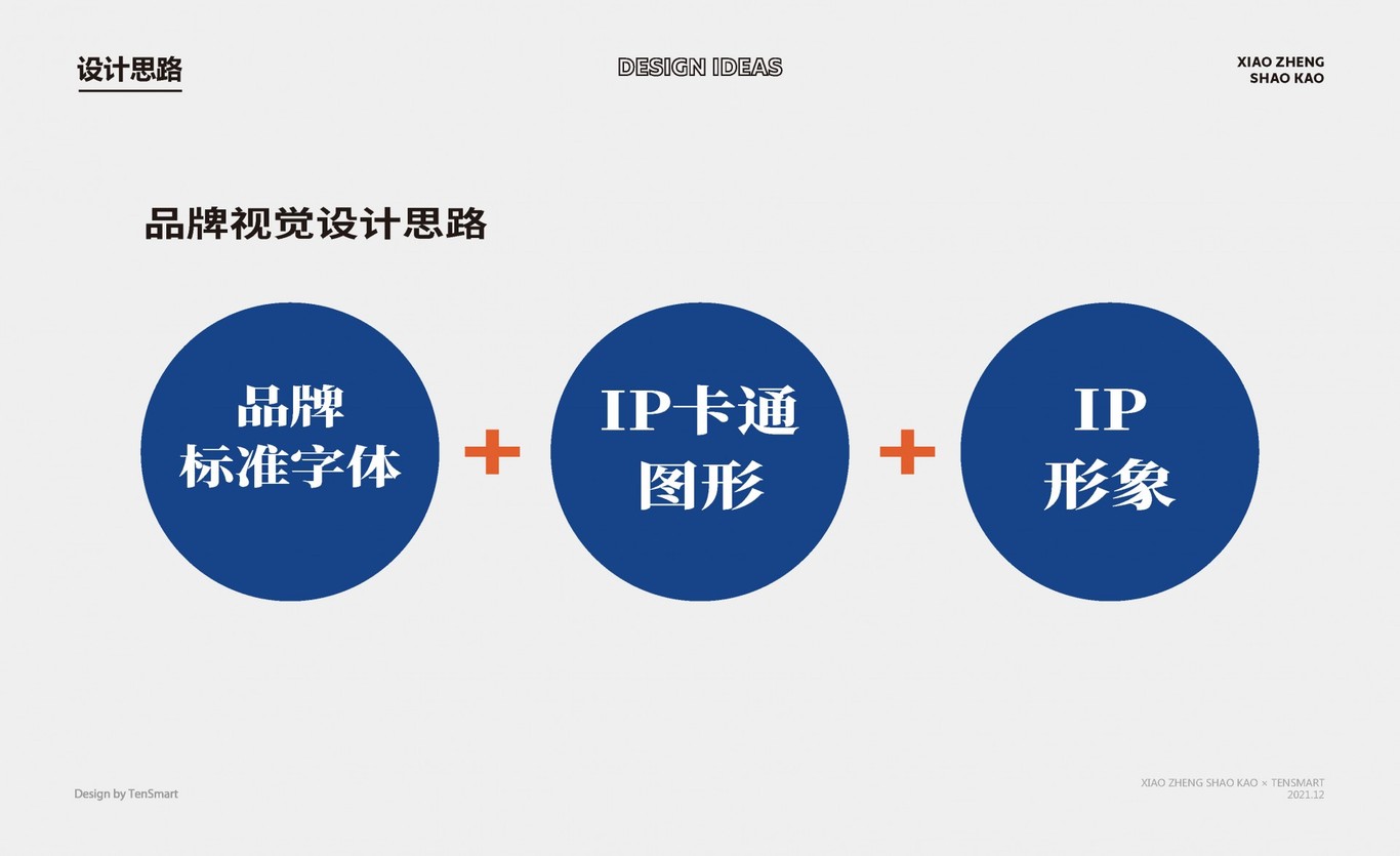 【曉鄭燒烤】品牌全案策劃設計圖7