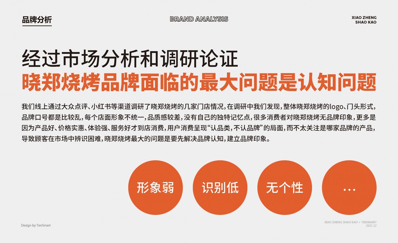 【曉鄭燒烤】品牌全案策劃設計圖3