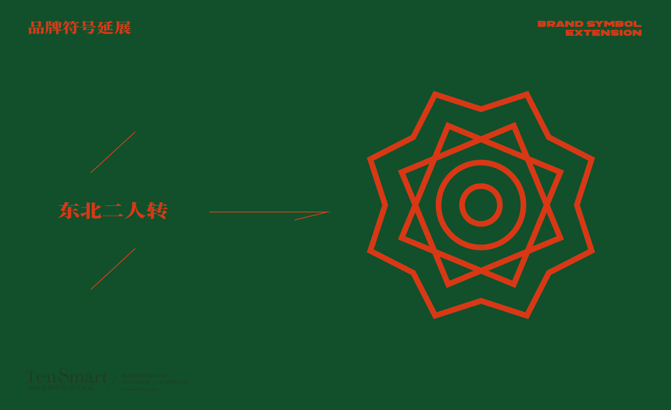 【一撸向北】品牌全案策划设计图6