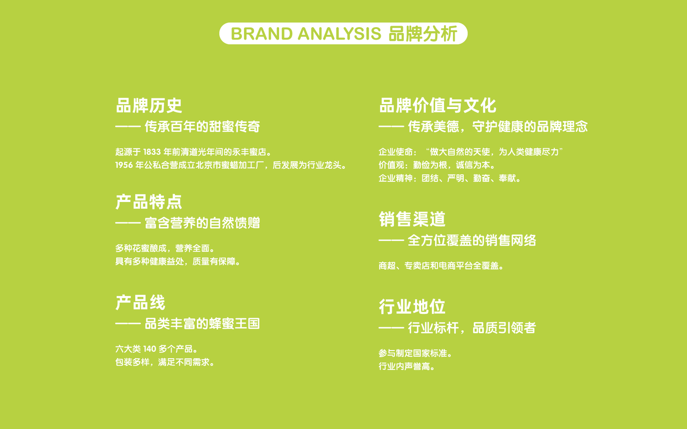 百花蜜业IP形象设计图3