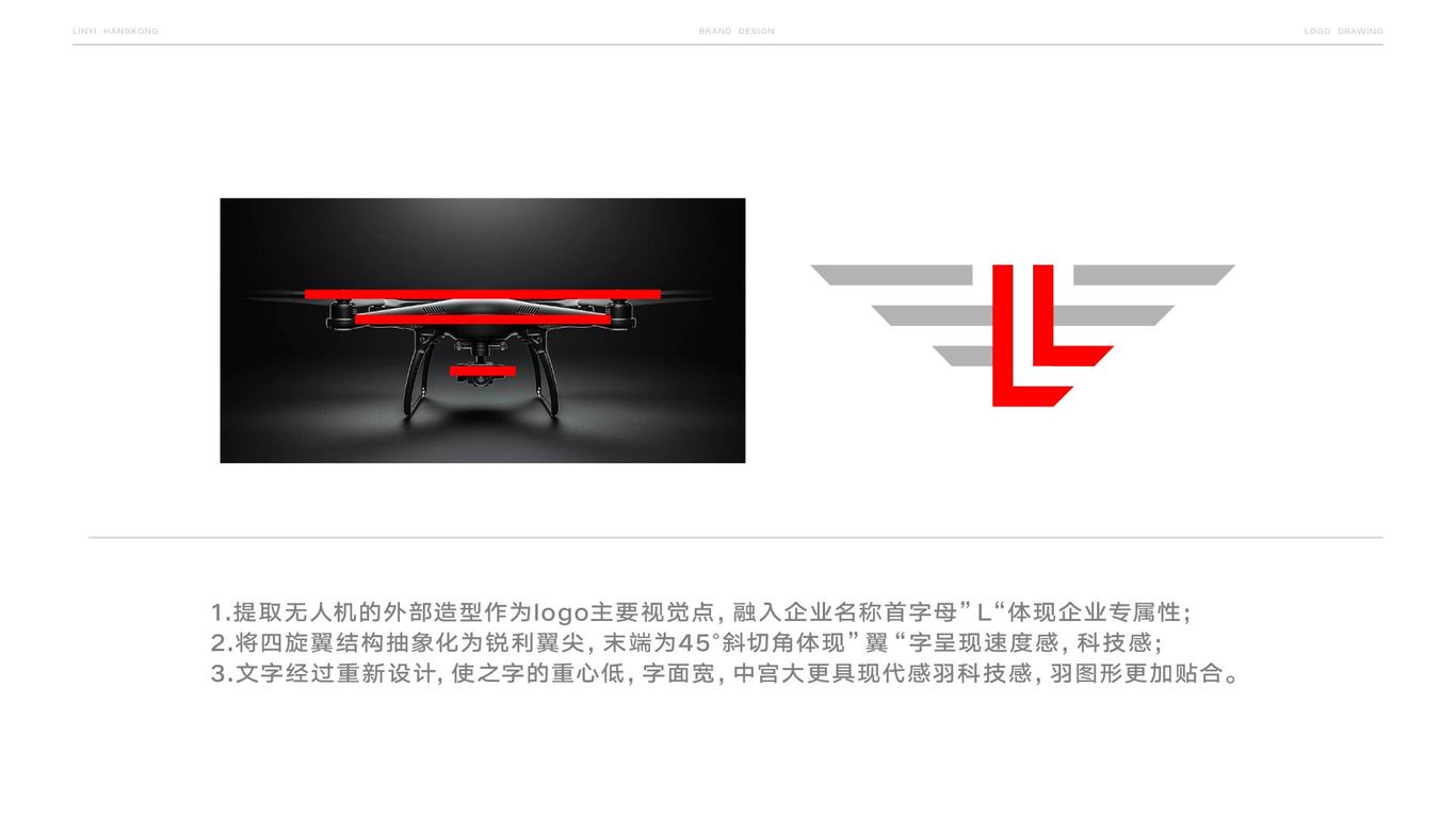 無人機培訓圖3