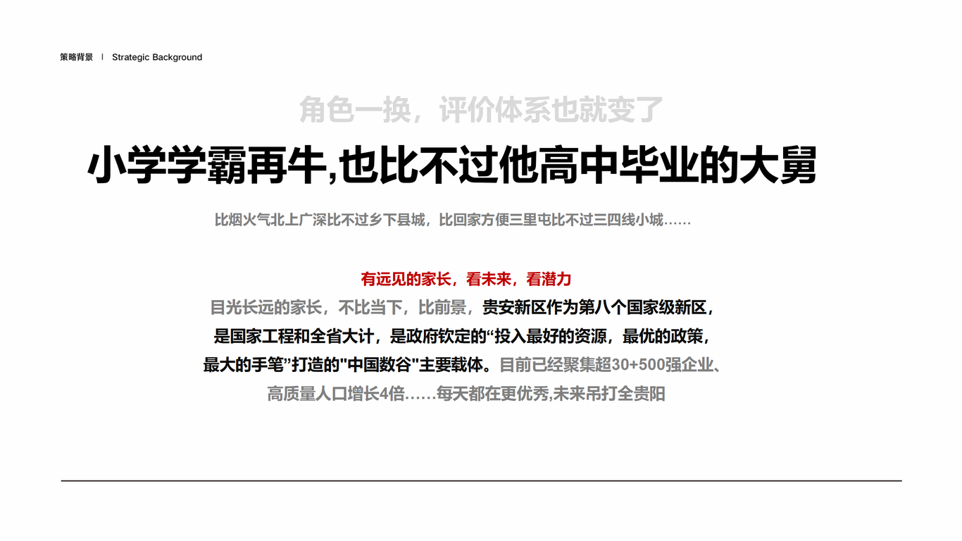 貴安未來城提報圖13