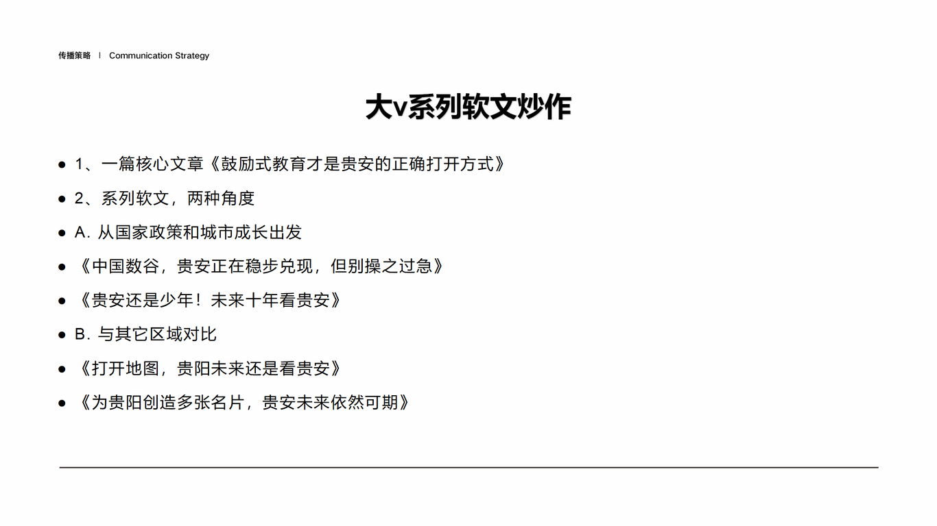 貴安未來城提報圖45