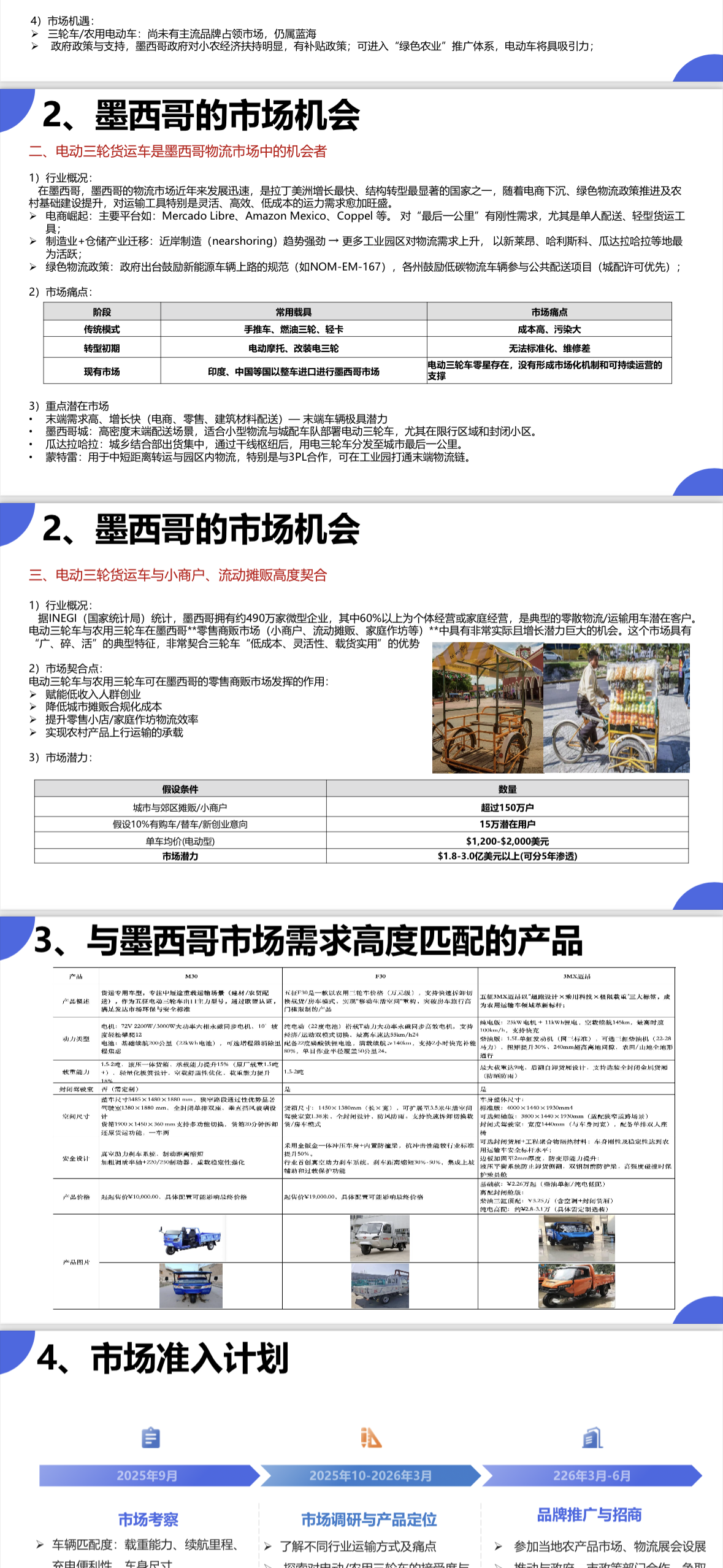 沙特及墨西哥市場調研計劃圖0