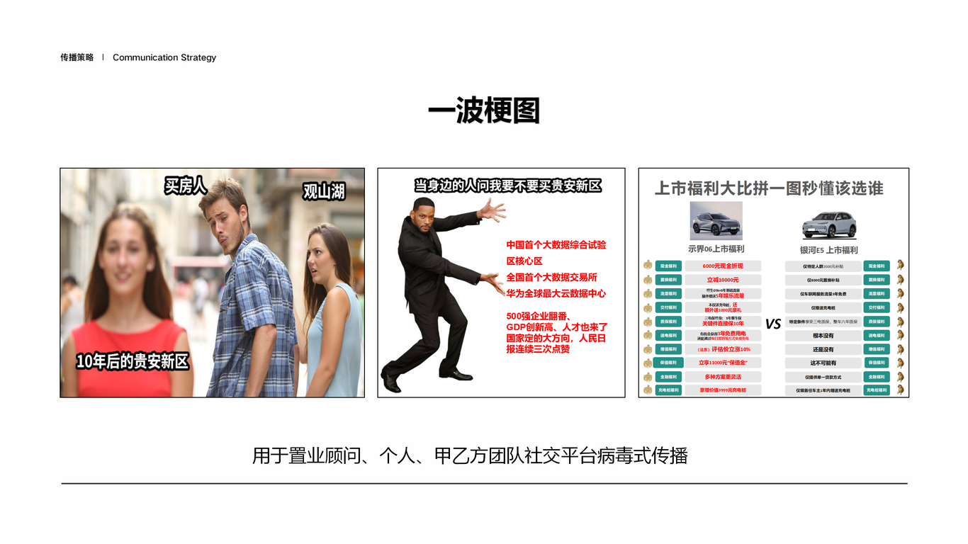 貴安未來城提報圖49