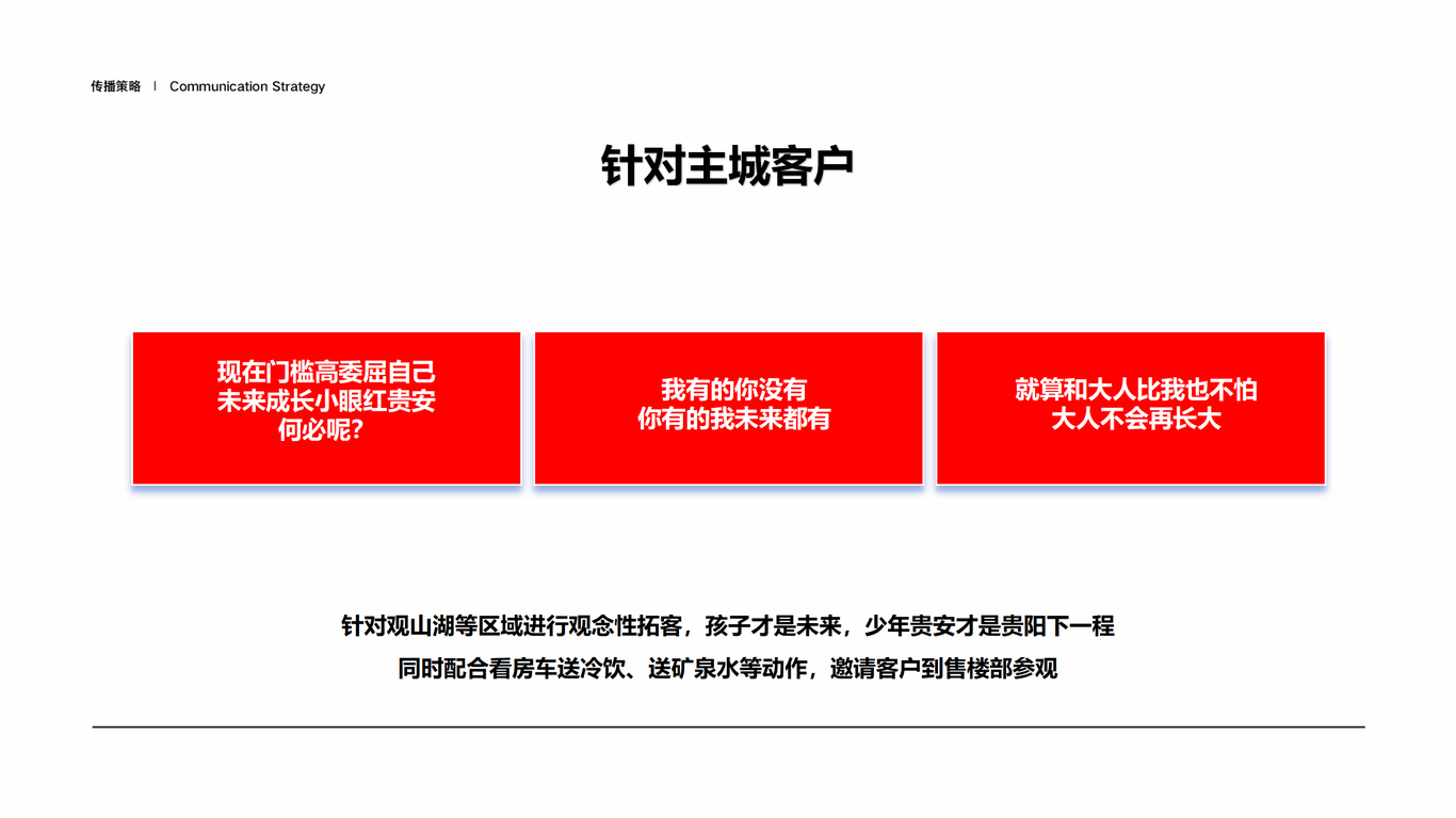 貴安未來城提報圖71
