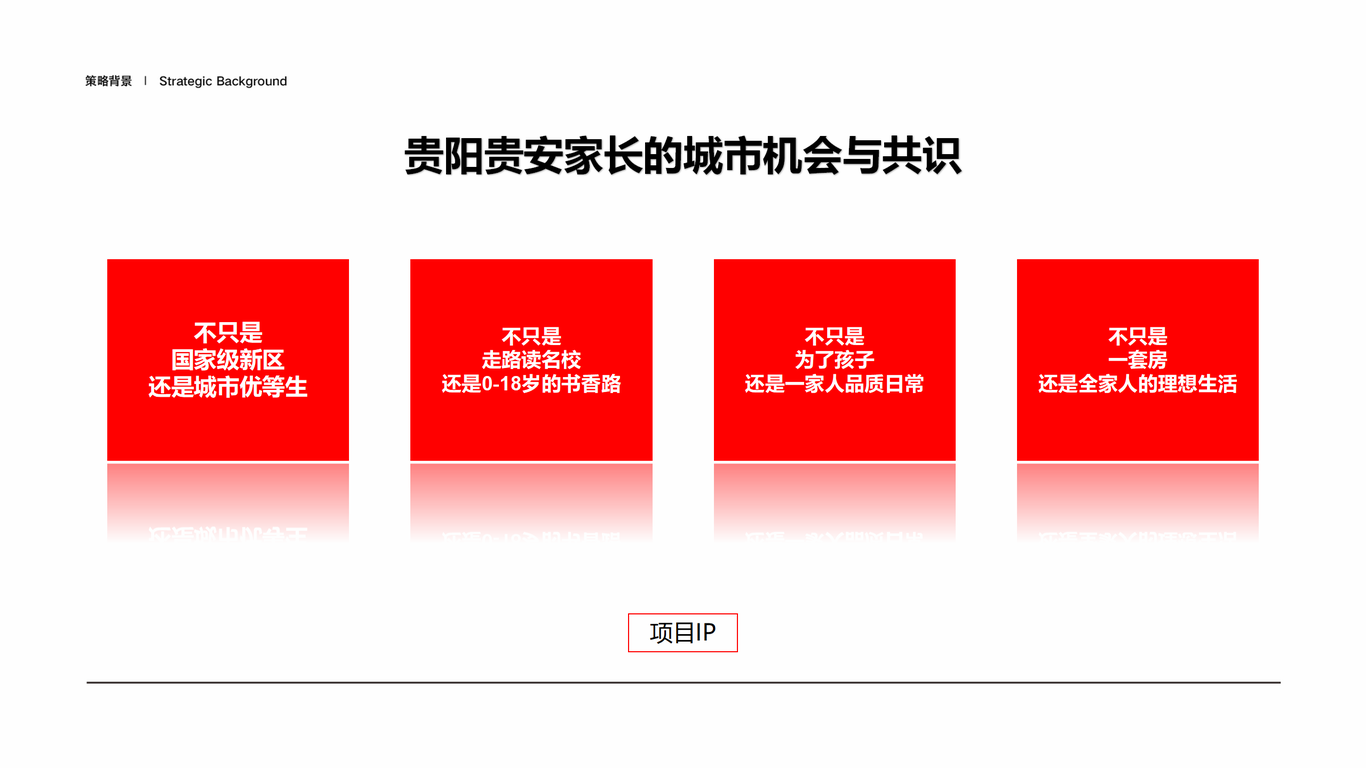 貴安未來城提報圖17
