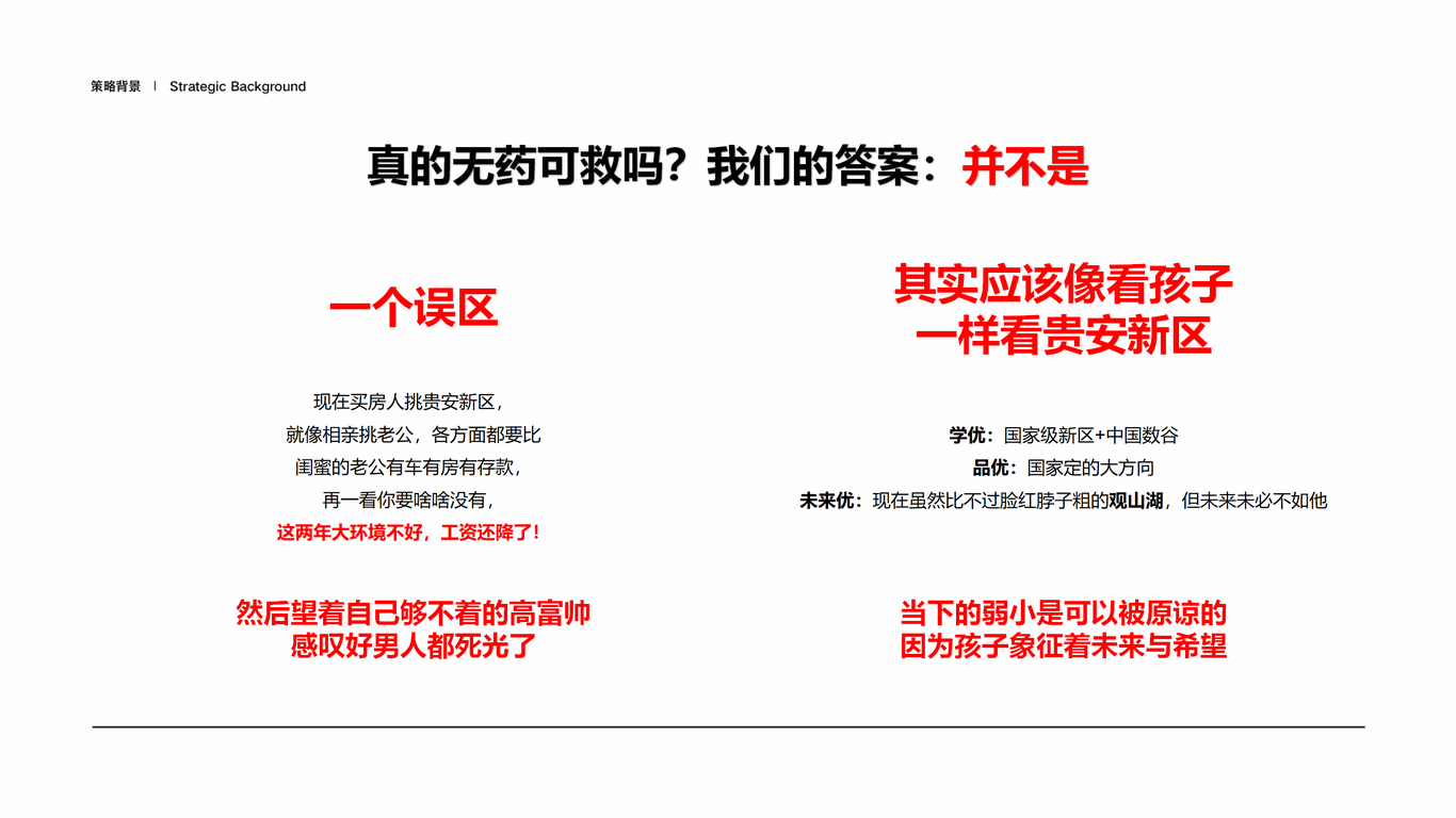 貴安未來城提報圖8