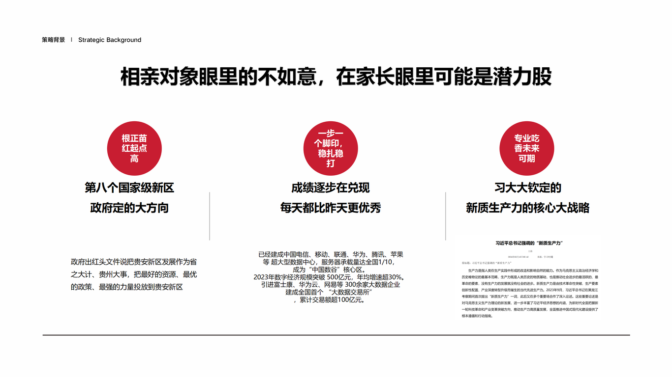 貴安未來城提報圖9