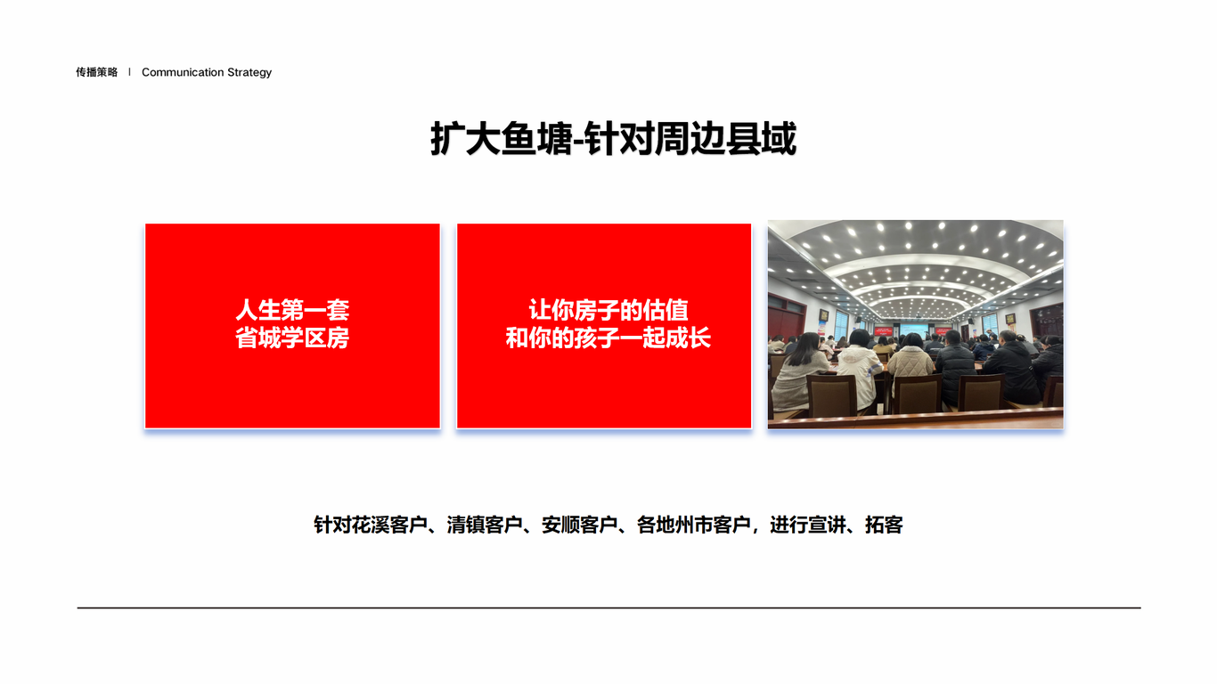 貴安未來城提報圖69