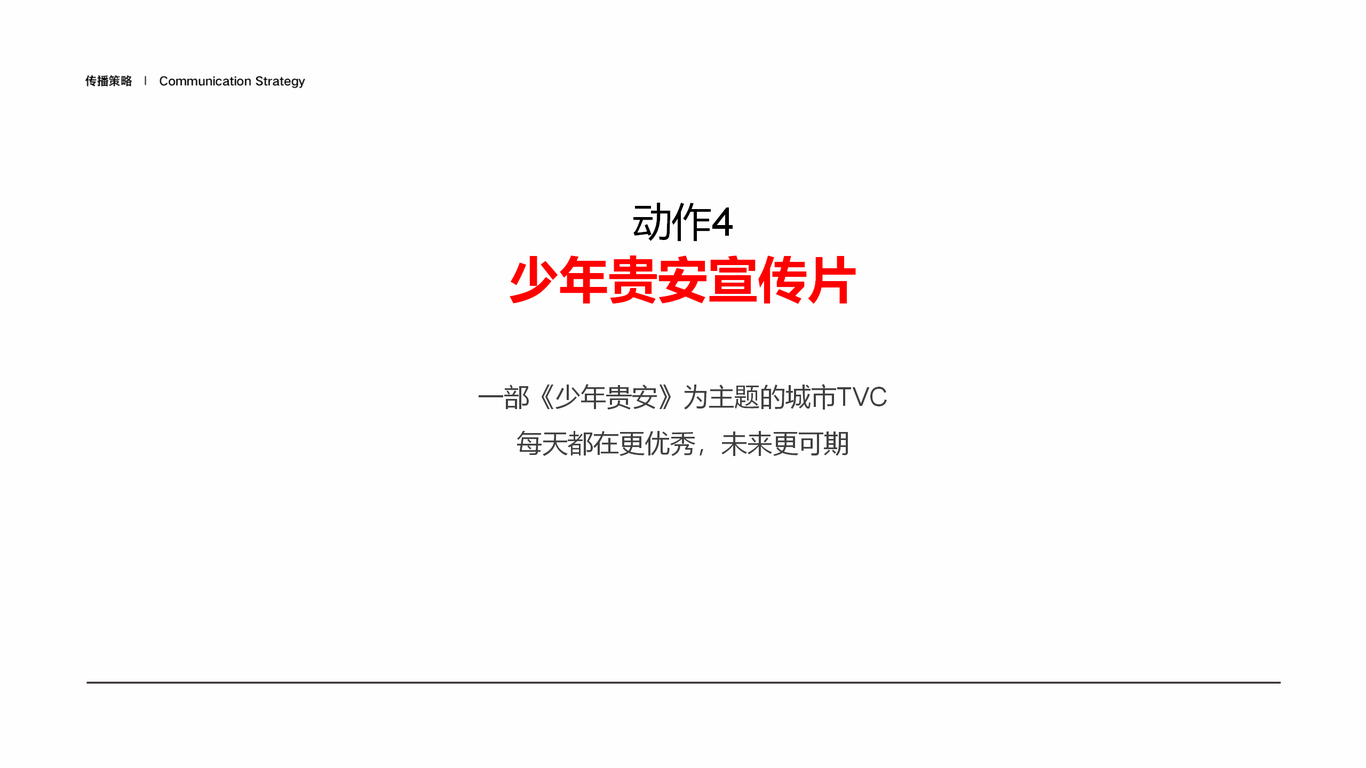 貴安未來城提報圖51