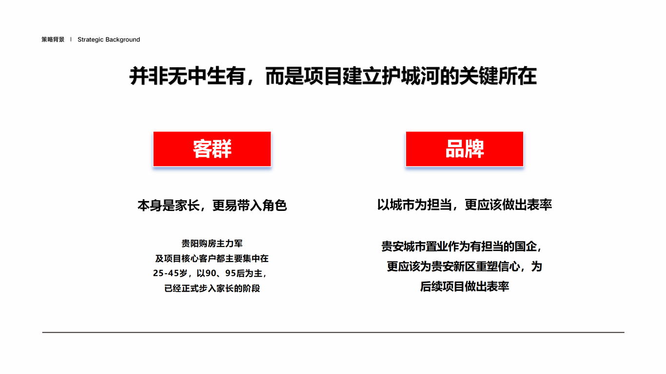 貴安未來城提報圖12