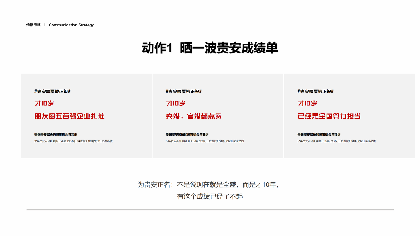 貴安未來城提報圖54