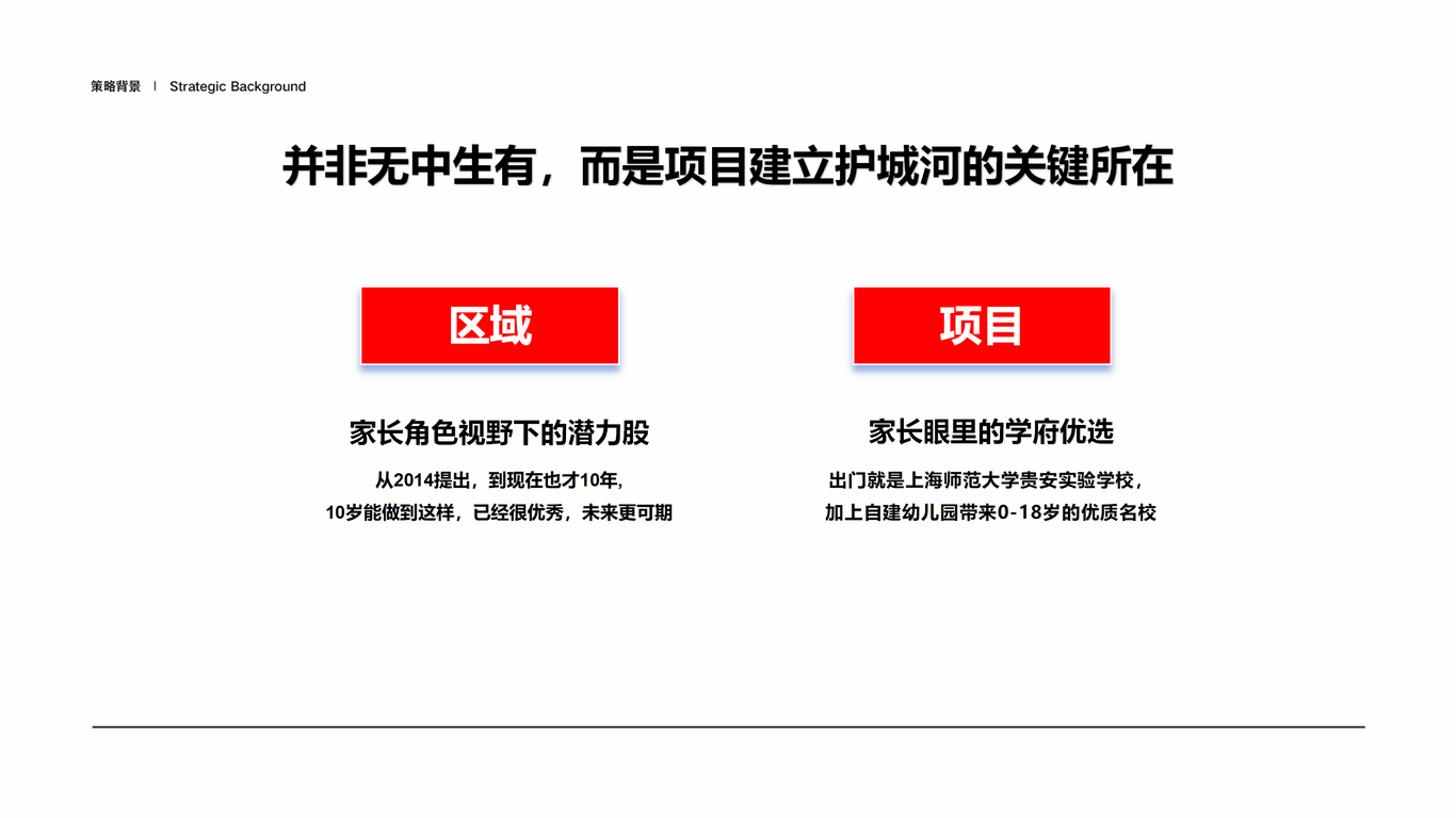 貴安未來城提報圖11